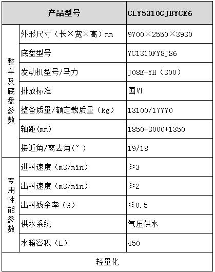 廣汽日野 6×4混凝土攪拌運(yùn)輸車型號參數(shù)表圖