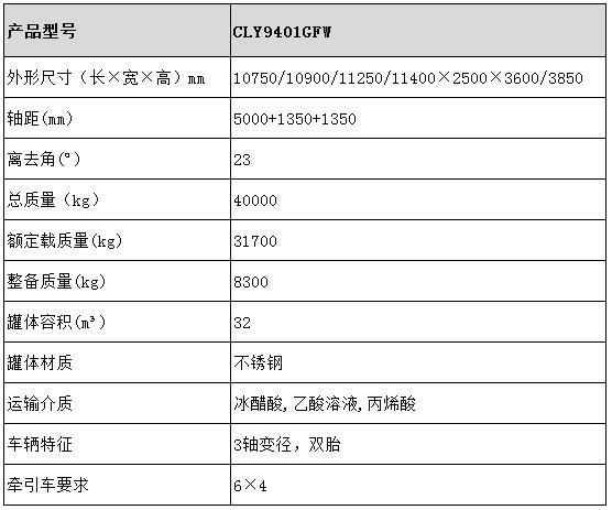 32方不銹鋼半掛車(chē)型號(hào)參數(shù)表圖